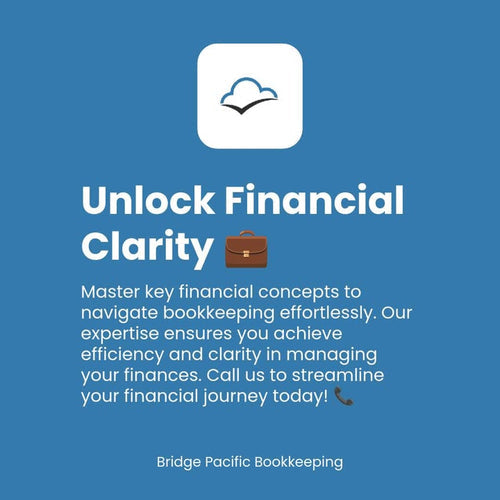 Why Understanding Your Financial Landscape is OVERRATED