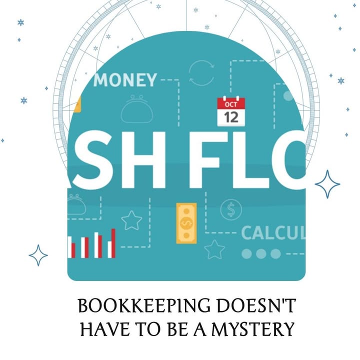 Confused by bookkeeping lingo? Here’s the must-know stuff every business owner needs to keep their books clear:
• Assets & Liabilities
• Income vs Expenses
• Cash Flow
• Profit & Loss

Get these right, and you’re already ahead