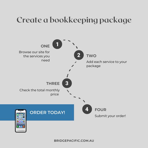 Create a bookkeeping package